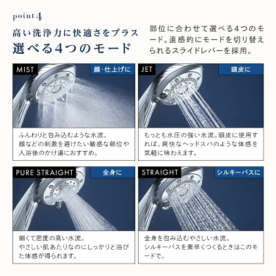 リファファインバブル ピュア
4つのモードの説明画像